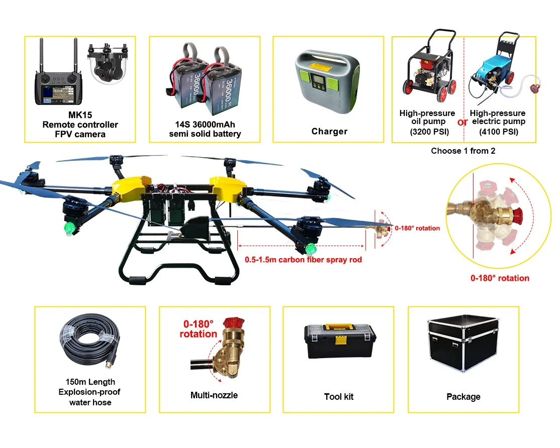 Kit estándar Joyance JTC30 - Control remoto, baterías, bomba, manguera y accesorios